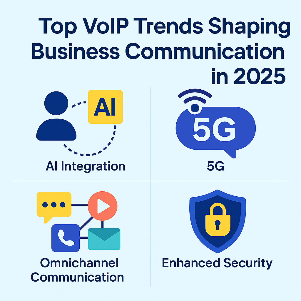 VoIP trends 2025